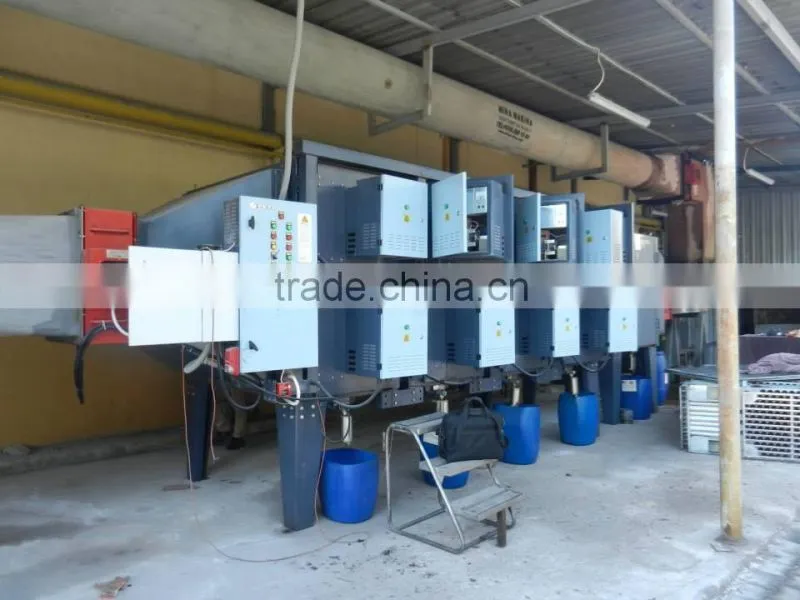 Industrial Electrostatic dust remover Unit for PVC leather calendering machine