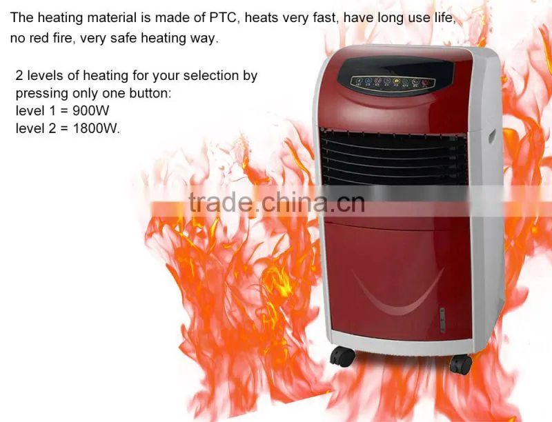 Environmental Friendly Air Conditioner Fan