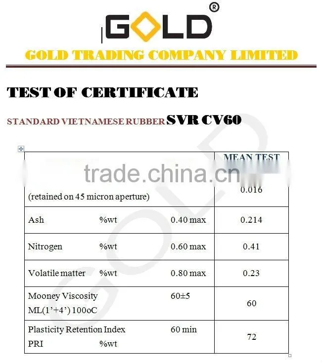Natural Rubber SVR CV 60 (Geruco products)