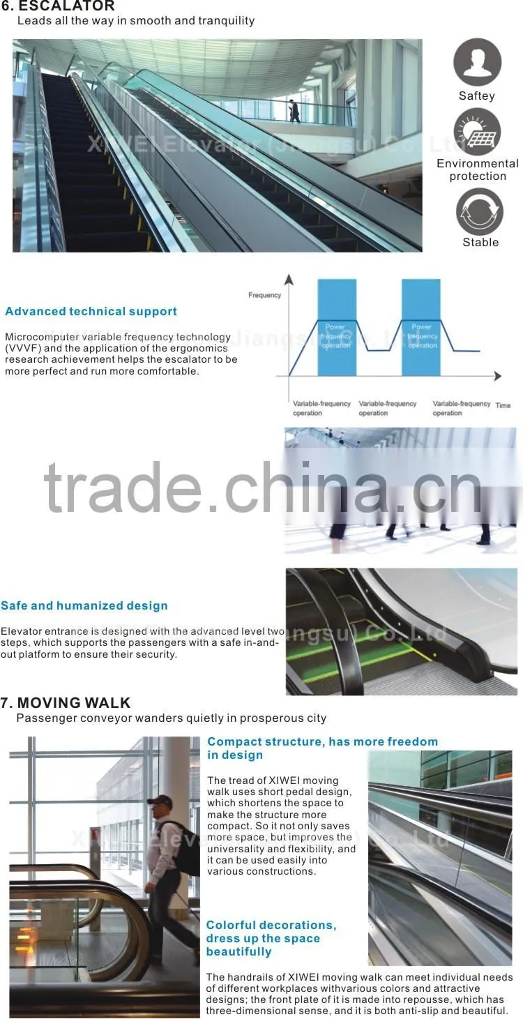 XIWEI Elevator And Escalator Parts On Sale