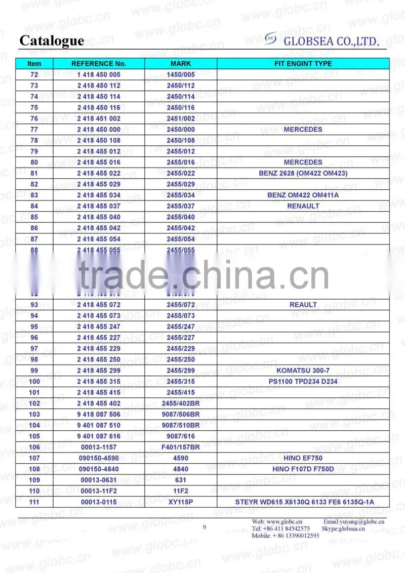 Hot sale Diesel pump plunger 090150-4460 made in China