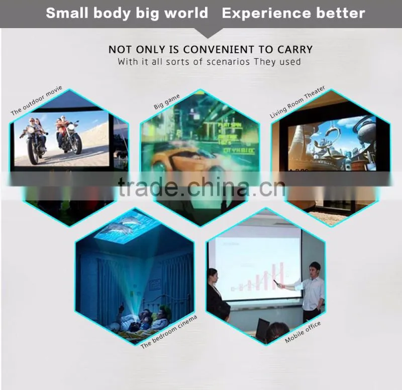 120Ansi Lumens bluetooth battery operated wifi projector