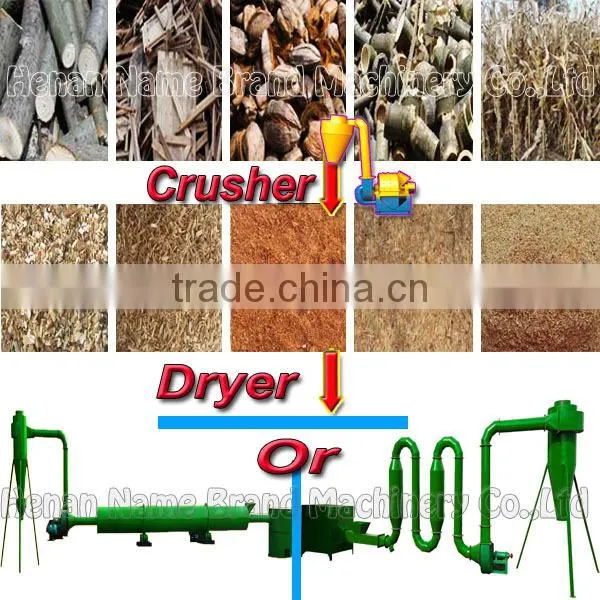 CE newest type wood dryer, wood chip dryer, sawdust dryer