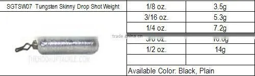 Bullet tungsten fishing weights distribute tungsten fishing weights