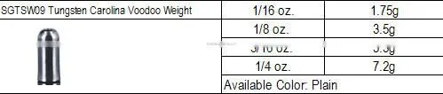 Bullet tungsten fishing weights distribute tungsten fishing weights