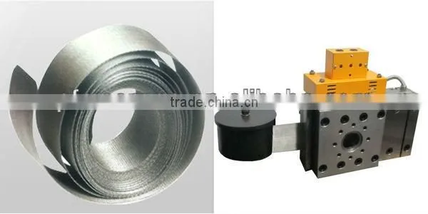Stainless Steel Filter Belt For Screen Changer