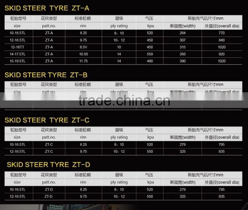 skid steer tire 14x17.5