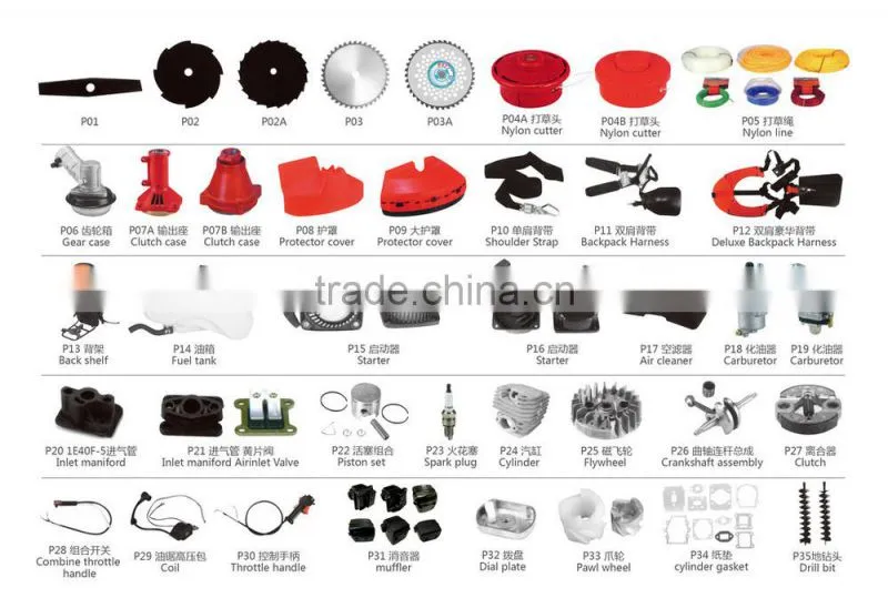 Brush Cutter Parts of Brush cutter grass Trimmer Head