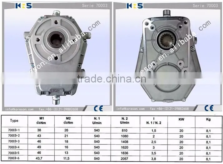 Group3 pto gearbox 70003 for log splitter