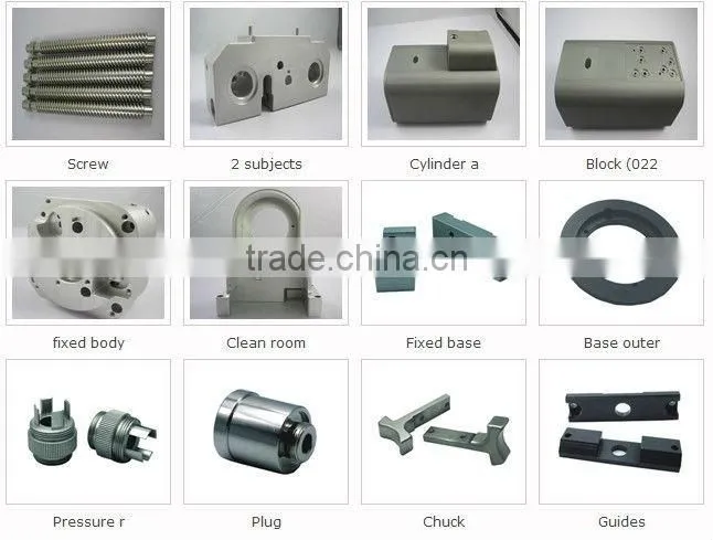 Factory precise stamping kitchen ware