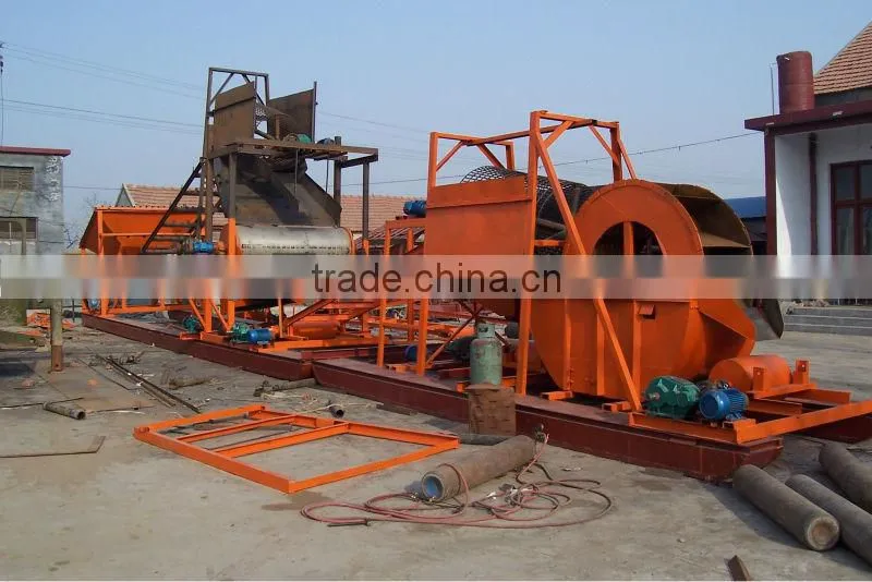 silica sand processing plant for sale