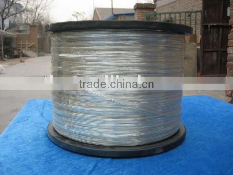 screening wire for greenhouse shading system,inside use,2400m/roll