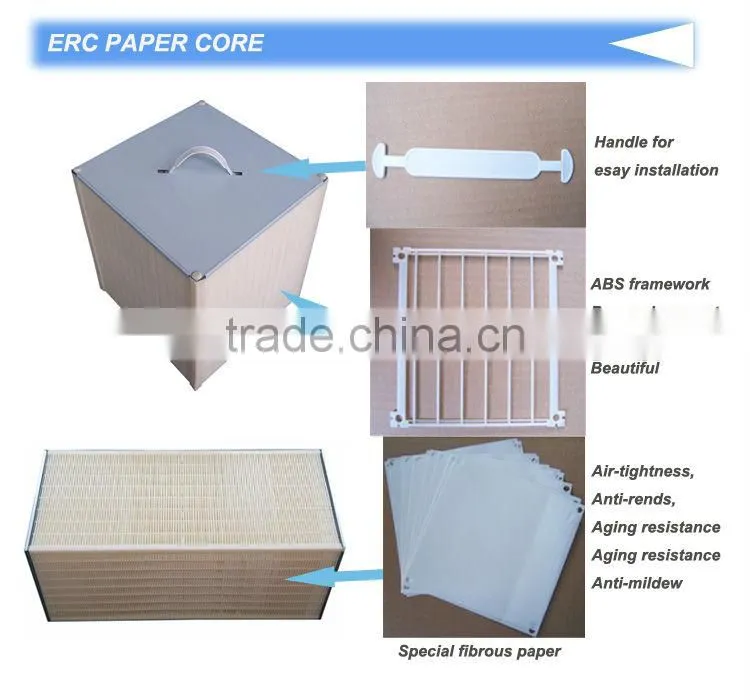 Residential Air Energy Recovery Ventilator system