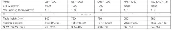 GS-1000, GS-1250,GS-10001,KHS-1000, KHS1250, TSC1010/1.6 manual Guillotine shear