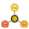 Shenzhen Tianditongda Electronics＆information Co.,Ltd
