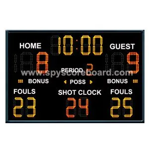 Spyscoreboard Ltd