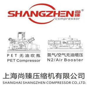 Shanghai Shangzhen Compressor Co., Ltd.