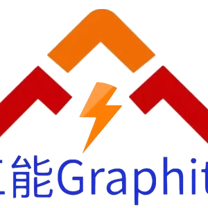 Linzhang Sanneng Graphite Material Co,.Ltd