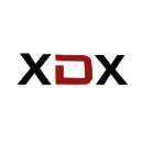 Dongguan Xiangdaxing Outdoor Products Co., Ltd.
