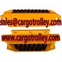 FINER Moving Roller Skids Ltd