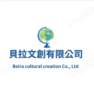 Foshan Bela Wenchuang Development Co. , Ltd.