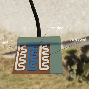 Multi Simulated State Corrosion Sensor thumbnail-1