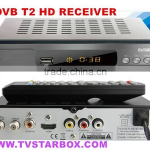 New Design Mpeg4 tv Tuner hd Dvb t2 tv Box for Russia Spain Armeria thumbnail-5