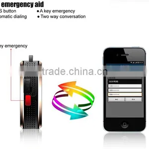 Smallest Gps Tracking Chip Gps Dog Collar Radio Shack Gps Car Tracker thumbnail-1