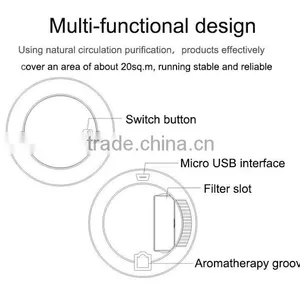 Air Purifier thumbnail-5
