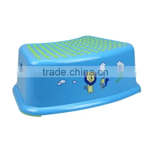 Anti-slip Stool thumbnail-2