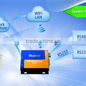 2 Port RS232/RS485 WiFi Serial Server- Industrial Product thumbnail-4