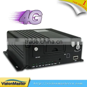 G-sensor GPS IP Cameras 1080P Vebicle Monitoring NVR thumbnail-5