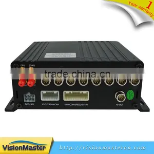 8CH ONVIF Network 4G 1080P Car Hdd Mobile NVR thumbnail-2