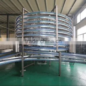 Guangzhou Bossda Mechanical Equipment Co., Ltd. company overview - view 2 thumbnail