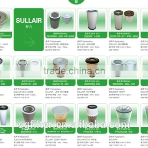 High Quality Compressed Air Filter for Sullair Air Compressor With Best Spare Parts thumbnail-1