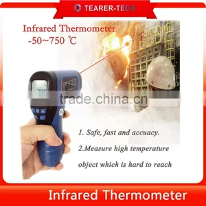 Stocket (Female Coupler) With Female Thread thumbnail-1