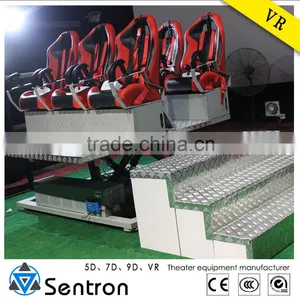 2016 Spring Canton Fair Hot Sale Commercial Use 6 Dof Electric 6 Seats 9d vr Cinema --SCH-VR6 thumbnail-6
