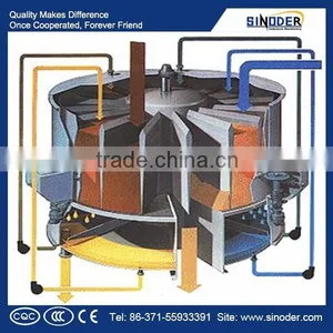 Canola Oil Extraction Machine Cotton Seeds Oil Extraction Machine Leaching Equipment Solvent Extraction thumbnail-1