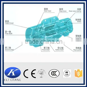China Made Wireless Remote Control Electric Hoist 5 Ton thumbnail-3