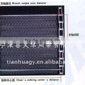 Instant Noodle Conveyor Belt,conveyor Belt,mesh Belt thumbnail-1