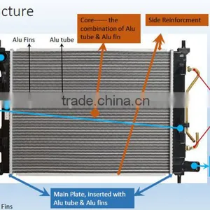 High Quality Radiator for Audi 86-91 100/200, Manual Gear Box, 443121251K /447121251I thumbnail-5