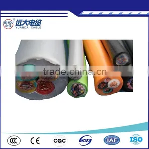 Low Smoke Halogen-free Flame Resistant Control Cable thumbnail-3