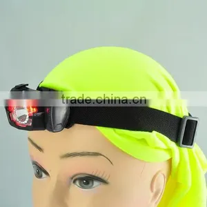 New Products Promotional Waterproof Design Most Powerful Headlamp Led thumbnail-3