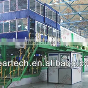 Aluminium Foil or Coil Color Coating Painting Machine Production Line thumbnail-1