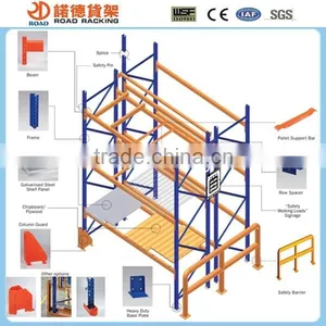 Pallet Storage Rack Customized by Chinese Manufacture thumbnail-3