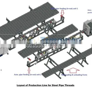 Heavy Duty CNC Horizontal Pipe Threading Turning Machine thumbnail-5