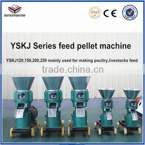 3kw,120 Model Coupled-directly Connection Wood Feed Pellet Mill Machine Without Motor thumbnail-1