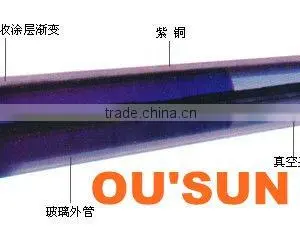 Solar Energy Collector--Vacuum Tube thumbnail-1