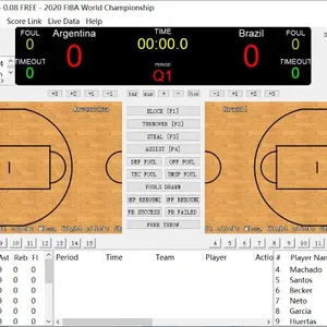 Technical Statistics Software for English Rugby Games thumbnail-2
