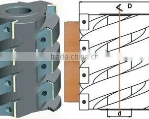 Helical Planning Cutter Head thumbnail-1
